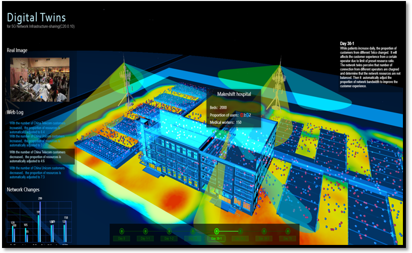 PP电子科技欧阳晔：5G AI+数字孪生技术助力运营商共建共享009.png